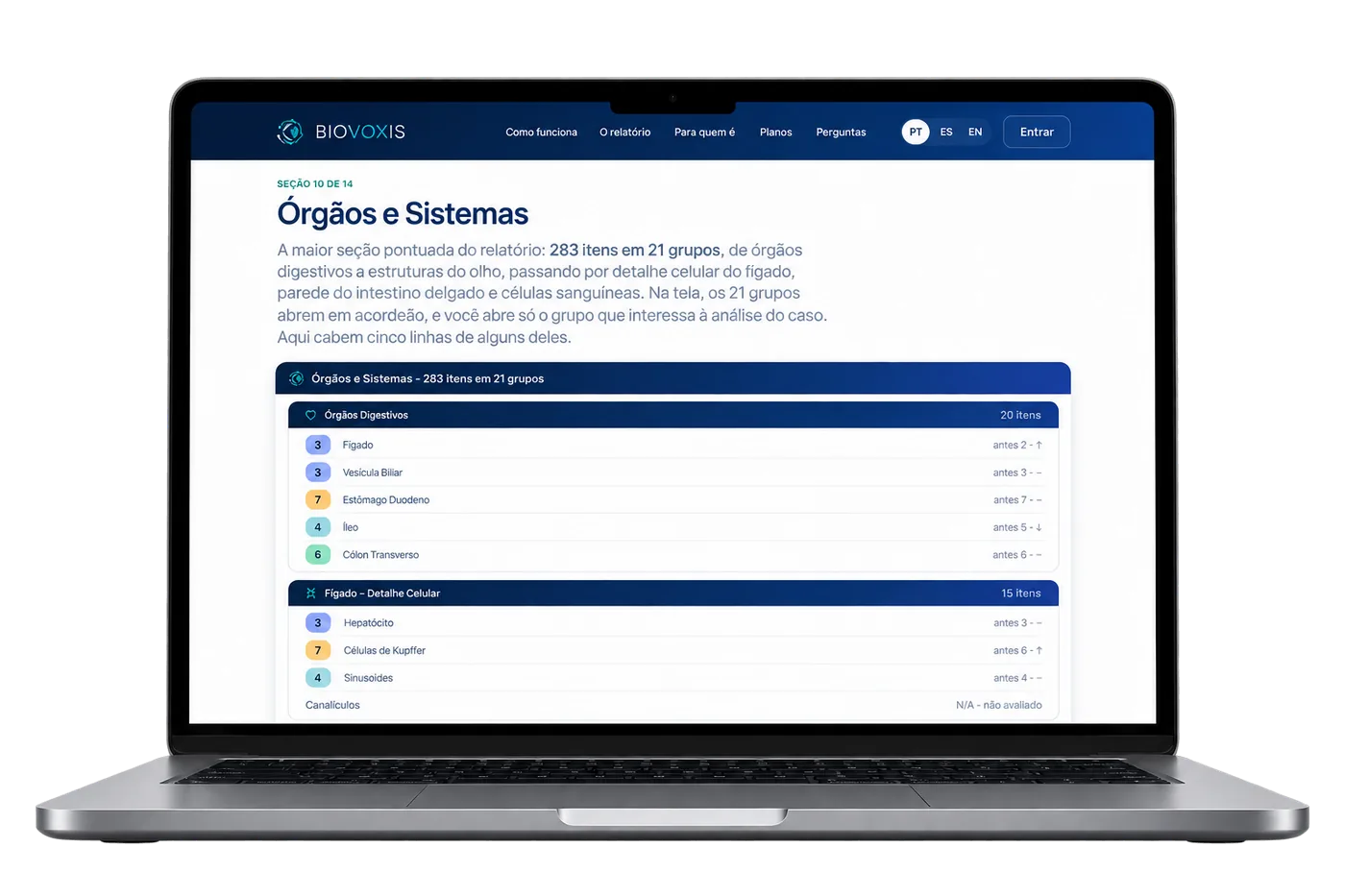 Tela do Biovoxis mostrando a seção Órgãos e Sistemas do relatório, com notas de 1 a 9 e comparação com a coleta anterior